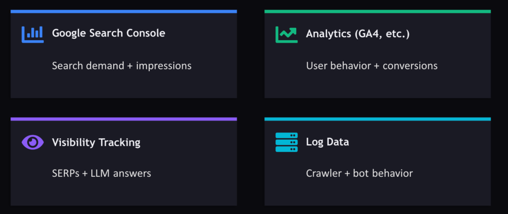 サイトオーバービュー、GSC連携の進化、そして新APIのリリースについて