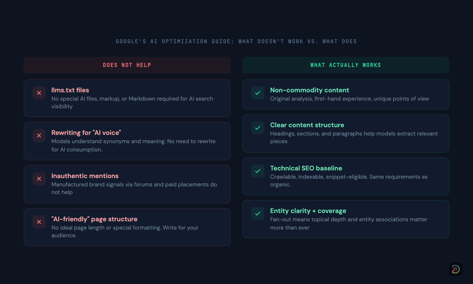 ai-optimization-myths-vs-reality