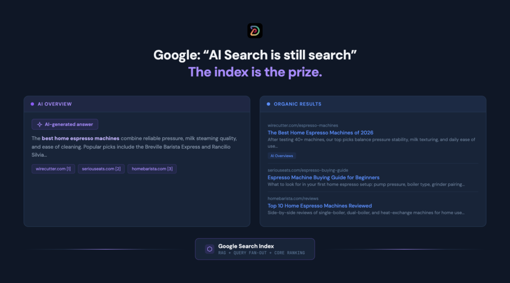 「AI 検索も、つまりは検索」─ Google 公式ガイドを読み解く